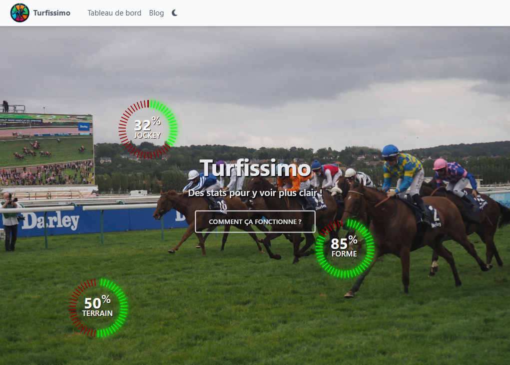Capture d'écran de Turfissimo
